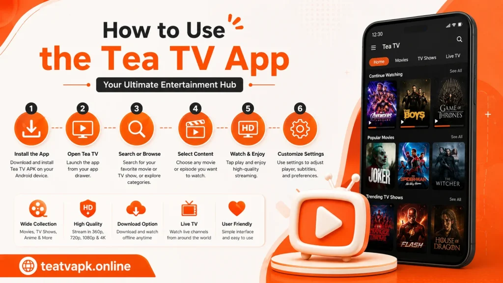 How to Use the Tea TV
